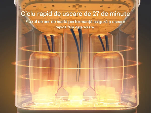 Aparat Sterilizator și Uscător de biberoane compact 4 în 1 - MOMCOZY