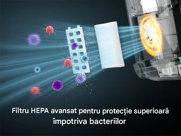 Aparat Sterilizator și Uscător de biberoane compact 4 în 1 - MOMCOZY