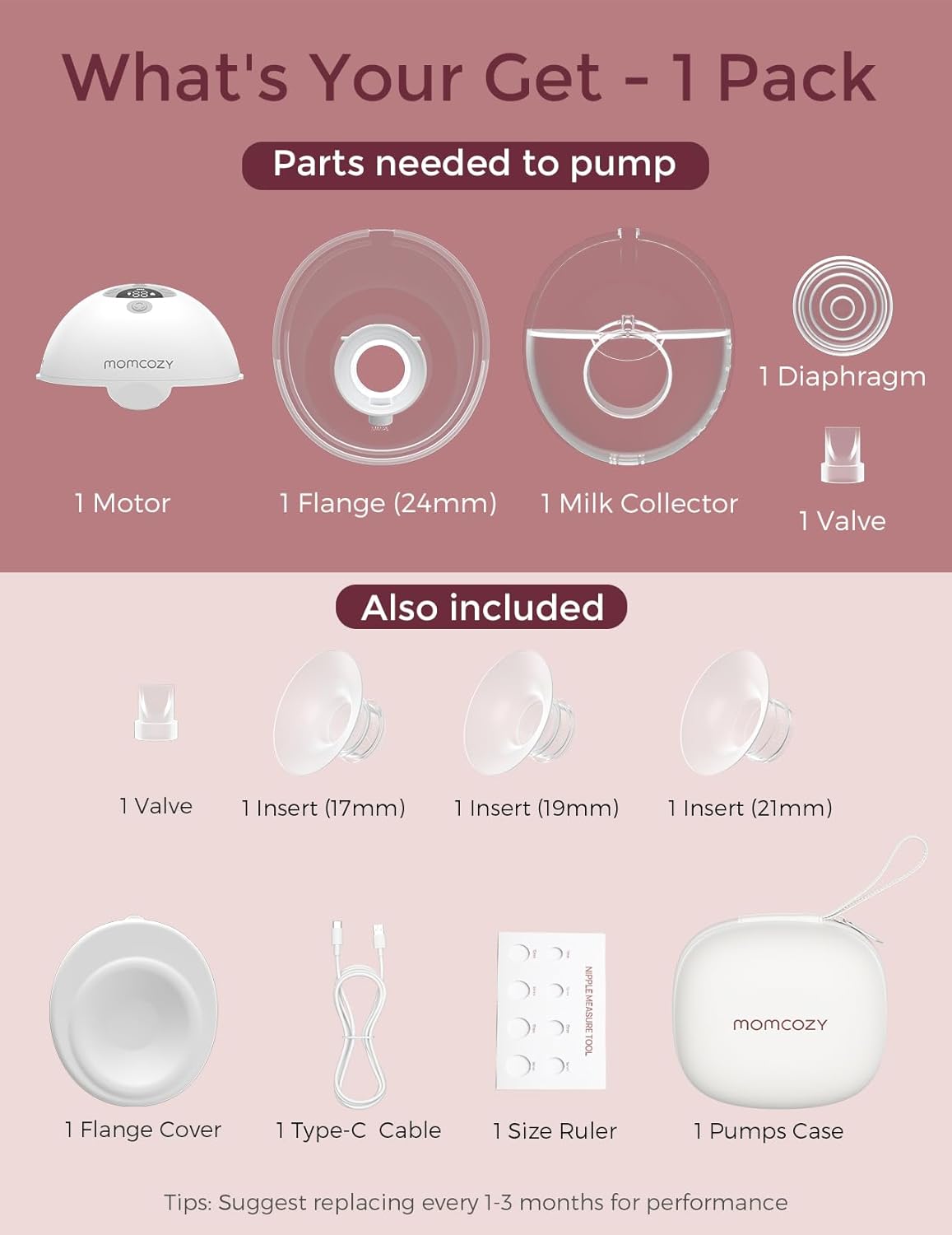 Pompa de San Portabila Single Momcozy M5 Smart cu Conectivitate Mobila Fara Durere - Gri
