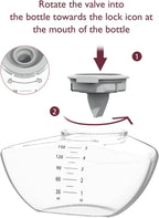 Set 2 valve Momcozy Mobile Flow M9 - imagine 3