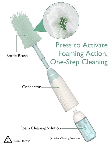 Kit perie biberoane Momcozy Push-Press