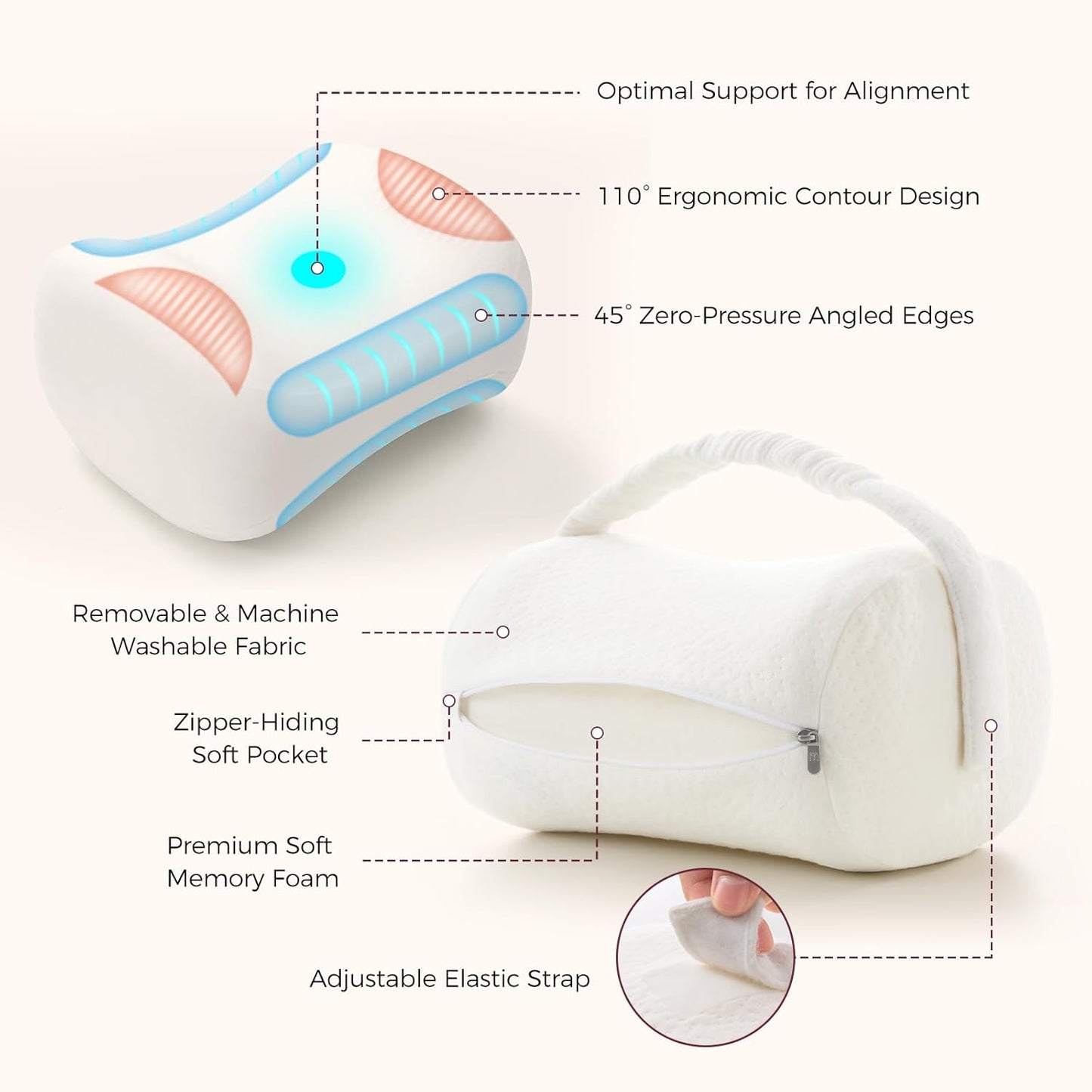 Perna pentru Genunchi – Spumă cu Memorie, Design Ergonomic pentru Dormitul pe o Parte, Curea Elastică Reglabilă, Suport pentru Genunchi și Picioare- MOMCOZY