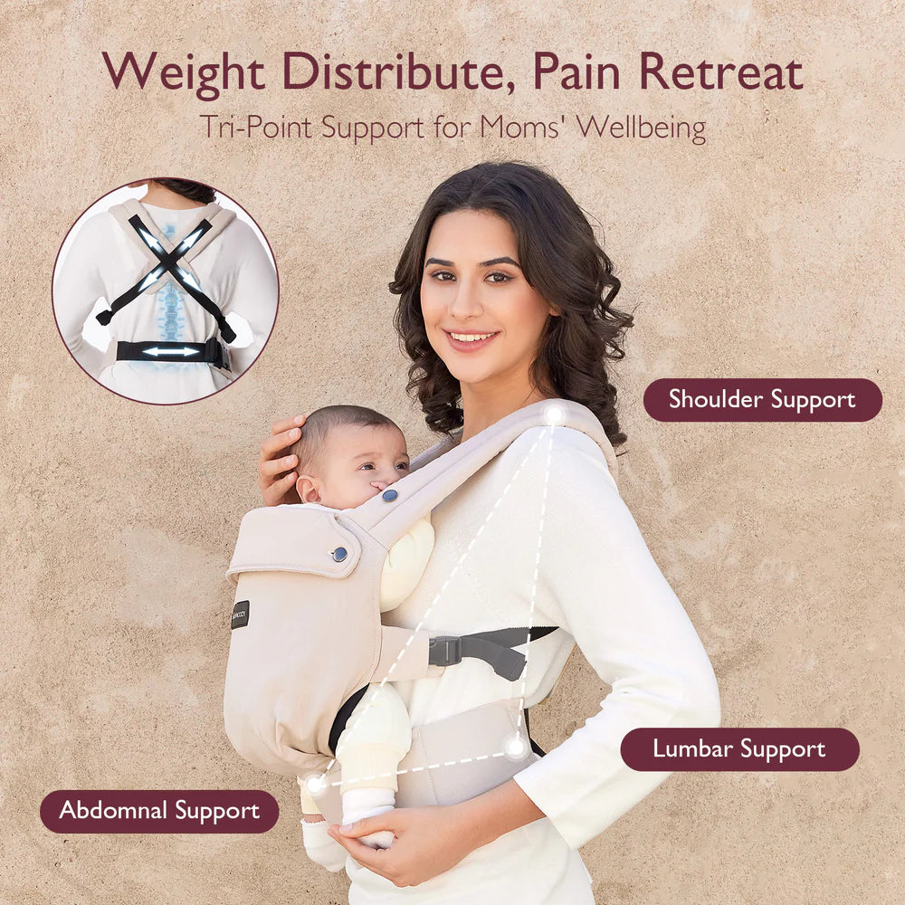 Marsupiu ergonomic Momcozy 3 in 1