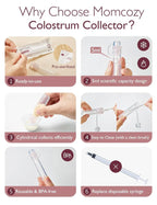 Kit colector colostru Momcozy