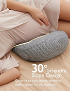 Perna pentru gravide Momcozy Forma W, Gri