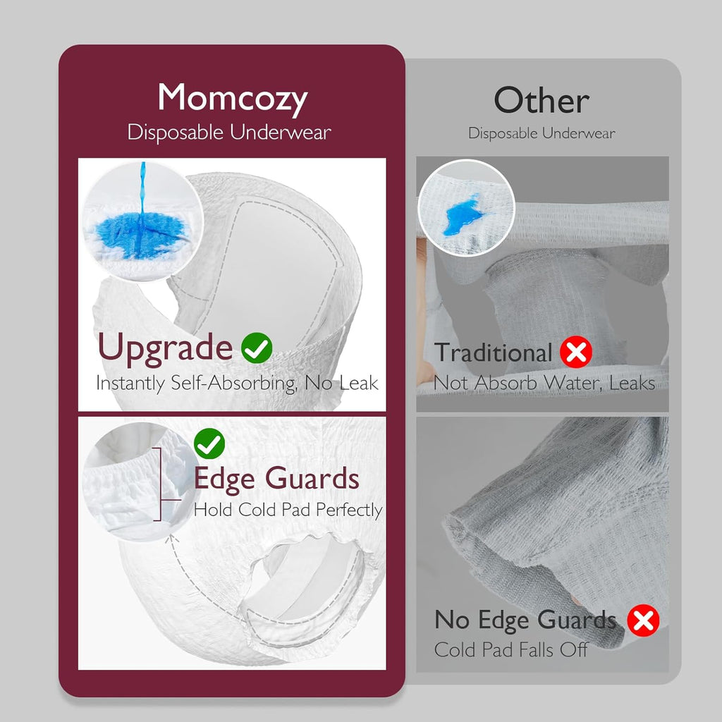 Kit recuperare postpartum Momcozy