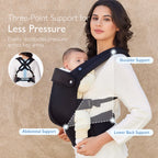 Marsupiu ergonomic Momcozy 3 in 1
