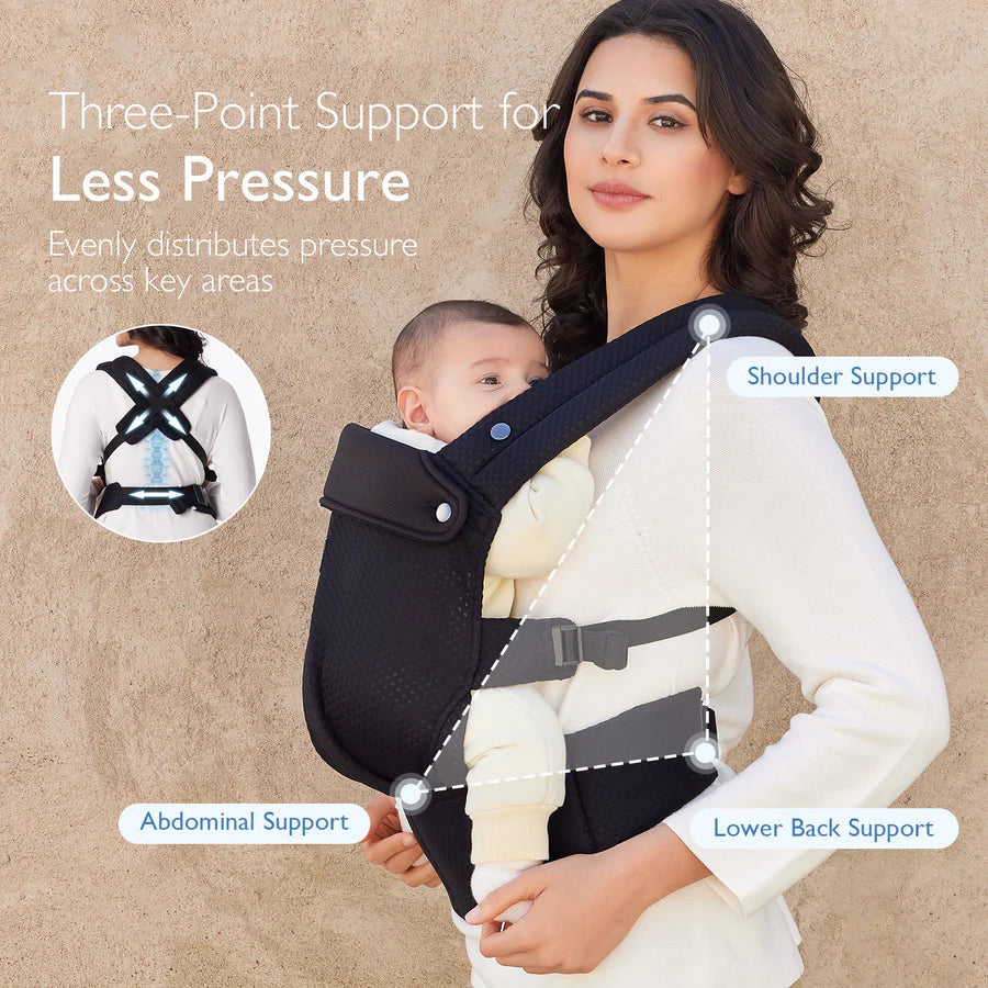 Marsupiu ergonomic Momcozy 3 in 1