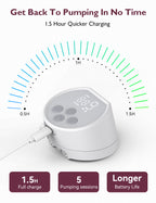 Pompa de san Momcozy S12 Pro Single, Alb-Roz