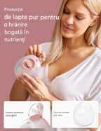Pompa de san Momcozy V2 Pro Dubla