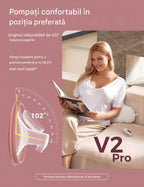 Pompa de san Momcozy V2 Pro Dubla