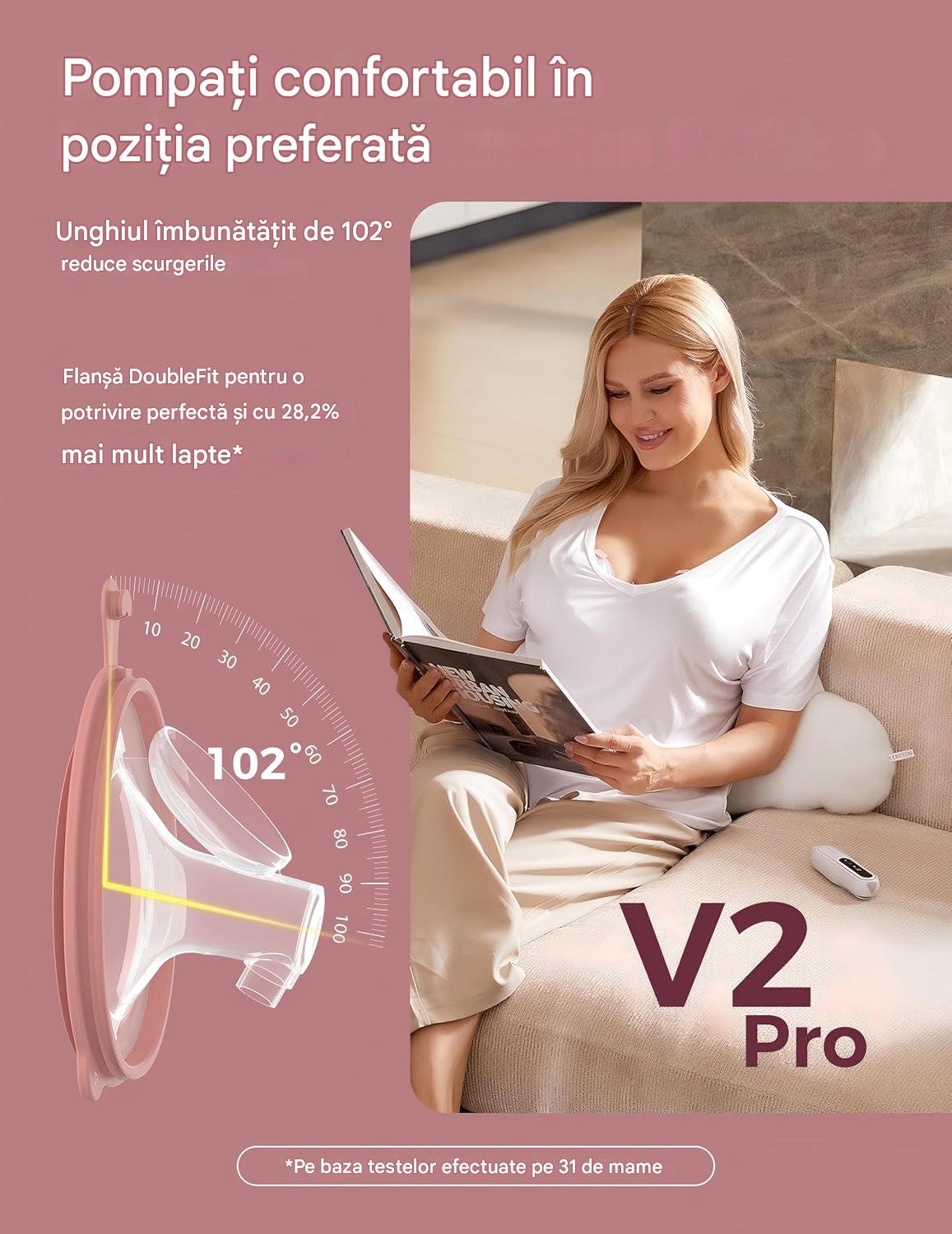 Pompa de san Momcozy V2 Pro Dubla
