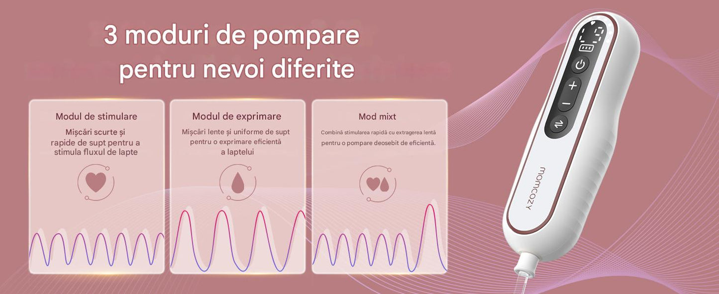 Pompa de San Portabila Dubla Momcozy V2 Pro Hospital Grade
