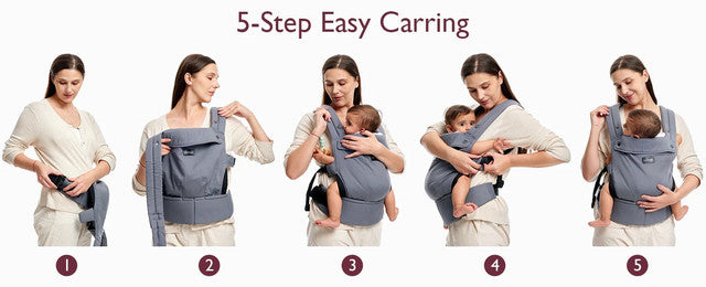 Marsupiu ergonomic Momcozy 3 in 1
