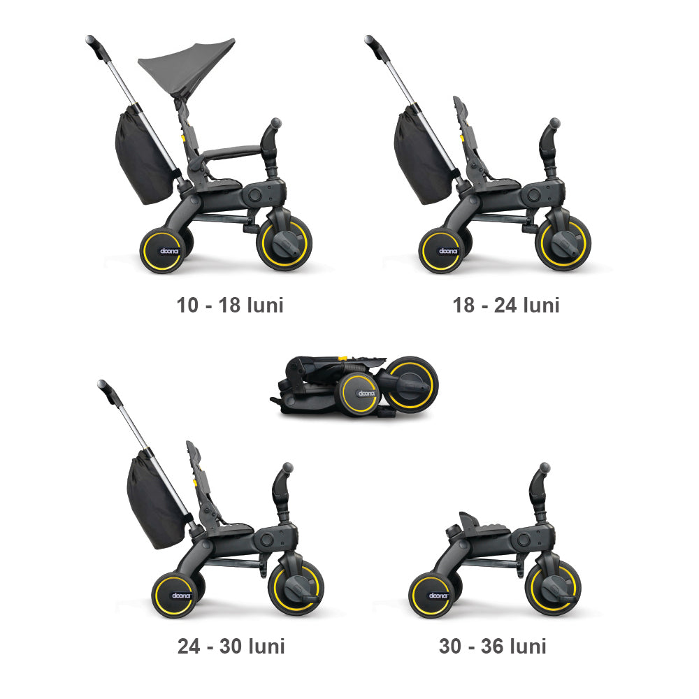 Tricicleta Doona Liki Trike S5 Nitro Black