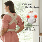 Marsupiu ergonomic Momcozy WeeSnug