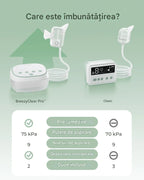 Aspirator Nazal Electric Momcozy BreezyClear Pro 2 in 1 Spray Salin si Aspiratie 75 kPa