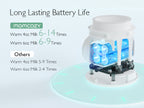 Incalzitor portabil de biberoane Momcozy Wireless cu acumulator