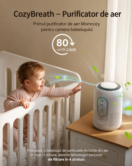 Purificator de Aer CozyBreath Baby Air cu Filtru 4 Straturi MOMCOZY