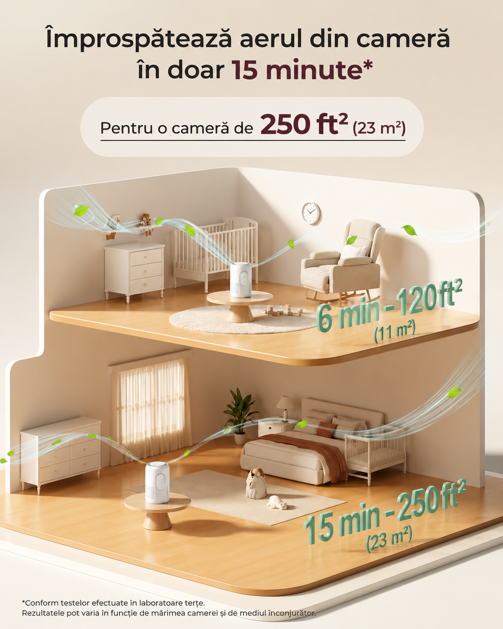 Purificator de aer Momcozy CozyBreath Baby Air