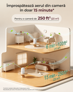 Purificator de aer Momcozy CozyBreath Baby Air