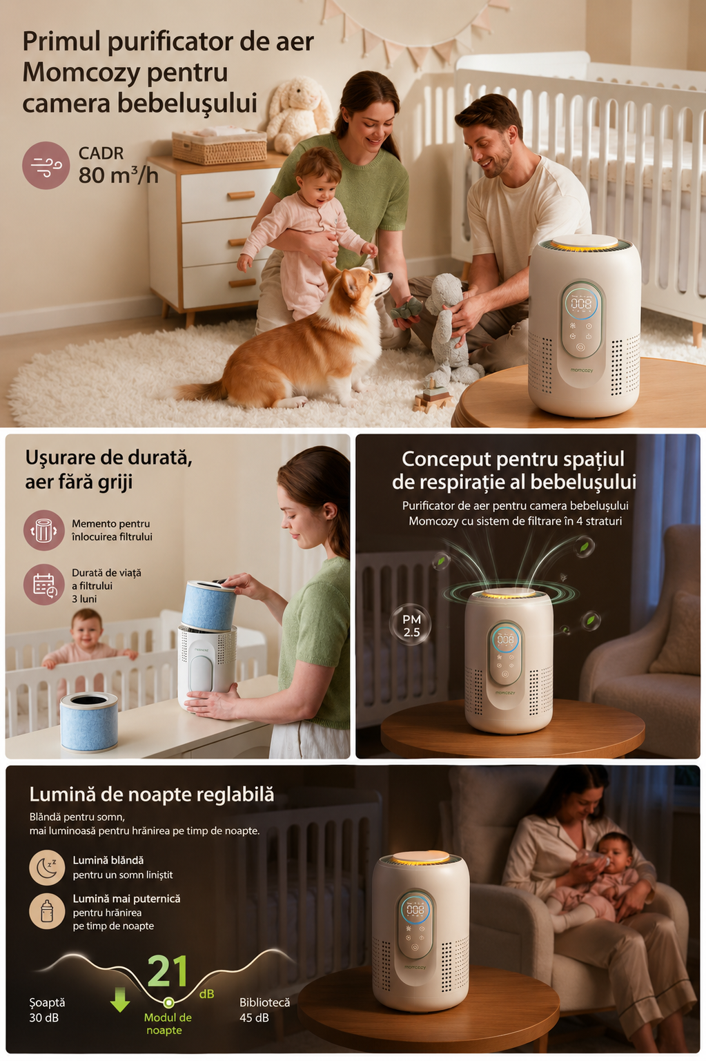 Purificator de Aer CozyBreath Baby Air cu Filtru 4 Straturi MOMCOZY