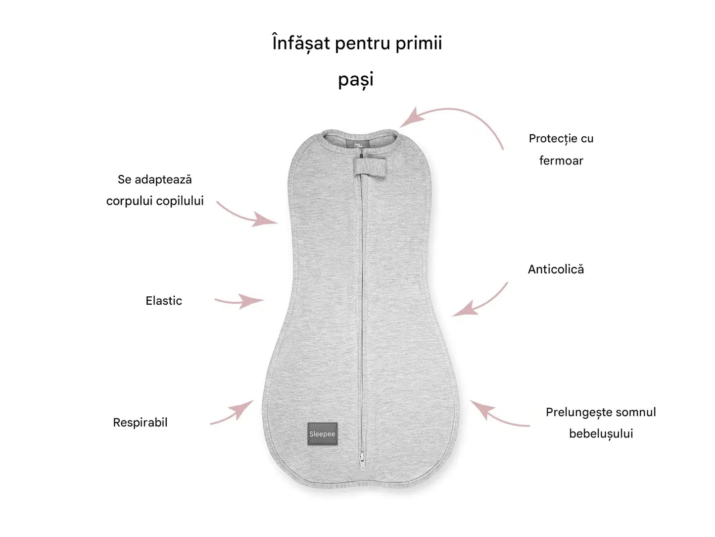 Saculet Swaddle infasat Nou Nascut Bumbac + Caciulita - First