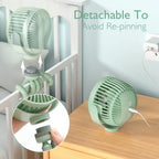 Ventilator portabil pentru carucior Momcozy 360