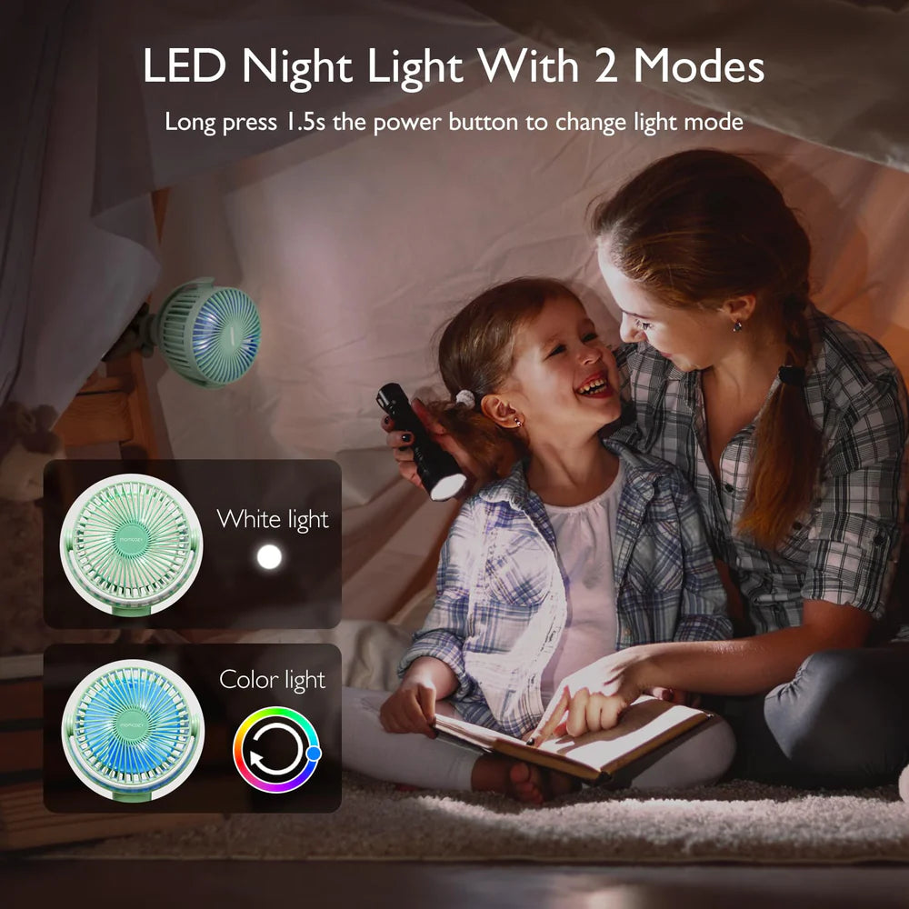 Ventilator 360 grade MULTIFUNCTIONAL portabil pentru carucior Momcozy, 4 viteze,cu acumulator 8000 mAh si Lumina Led - Mov MOMCOZY