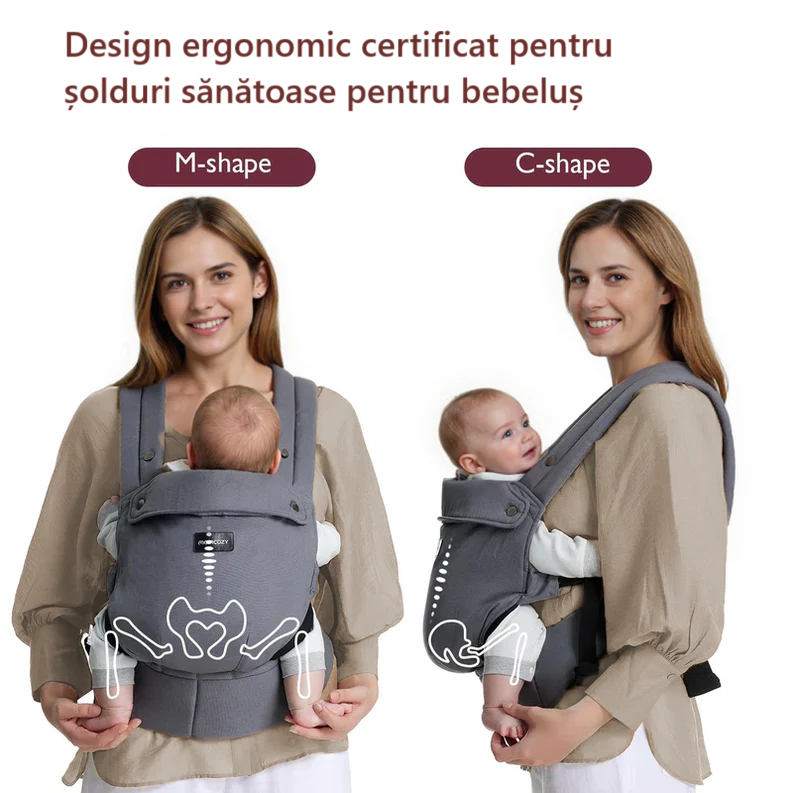 Marsupiu ergonomic Momcozy 3 in 1