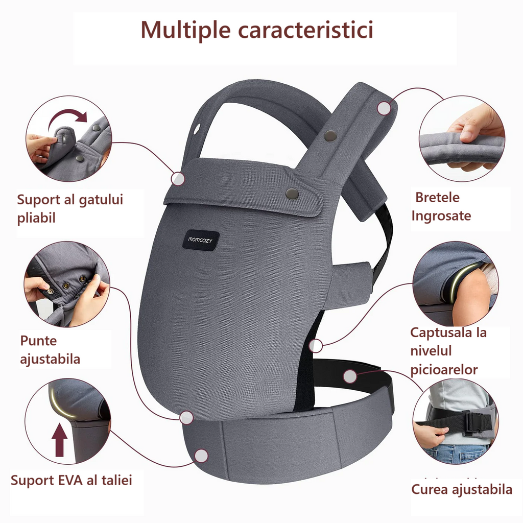 Marsupiu ergonomic Momcozy 3 in 1