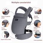 Marsupiu ergonomic Momcozy 3 in 1