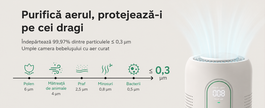 Purificator de aer Momcozy CozyBreath Baby Air