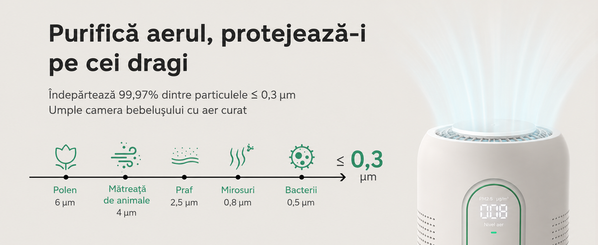 Purificator de aer Momcozy CozyBreath Baby Air