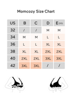 Sutien alaptare si pompare Momcozy YN46 Jelly Strip