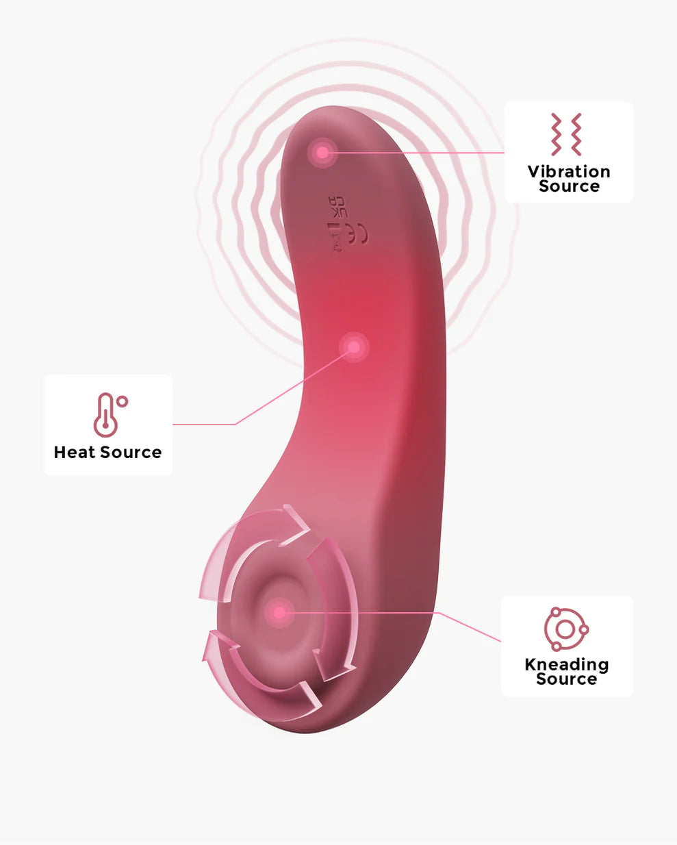 Aparat masaj lactatie Momcozy 3 in 1