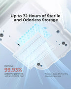 Aparat de spalat si sterilizat biberoane Momcozy KleanPal Pro