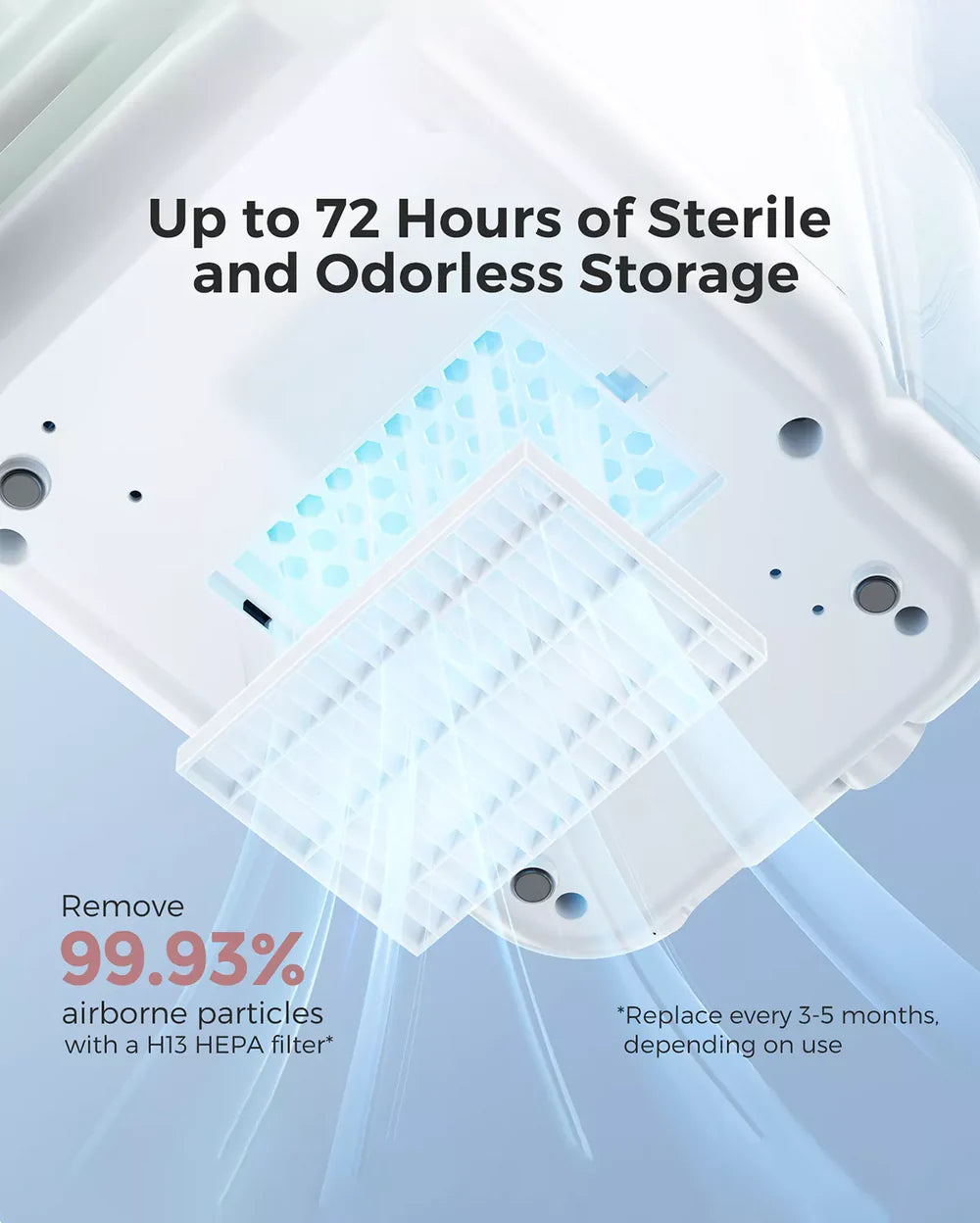 Aparat de spalat si sterilizat biberoane Momcozy KleanPal Pro