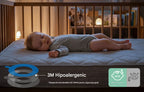 Termometru plasture inteligent Momcozy