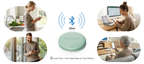 Termometru plasture inteligent Momcozy
