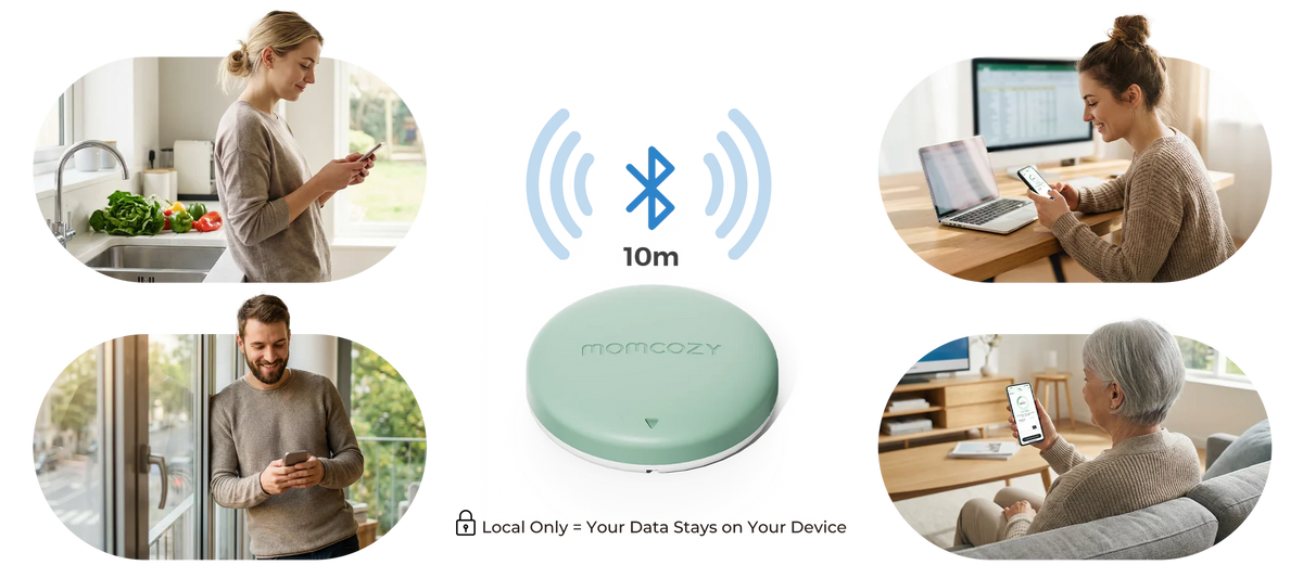 Termometru plasture inteligent Momcozy