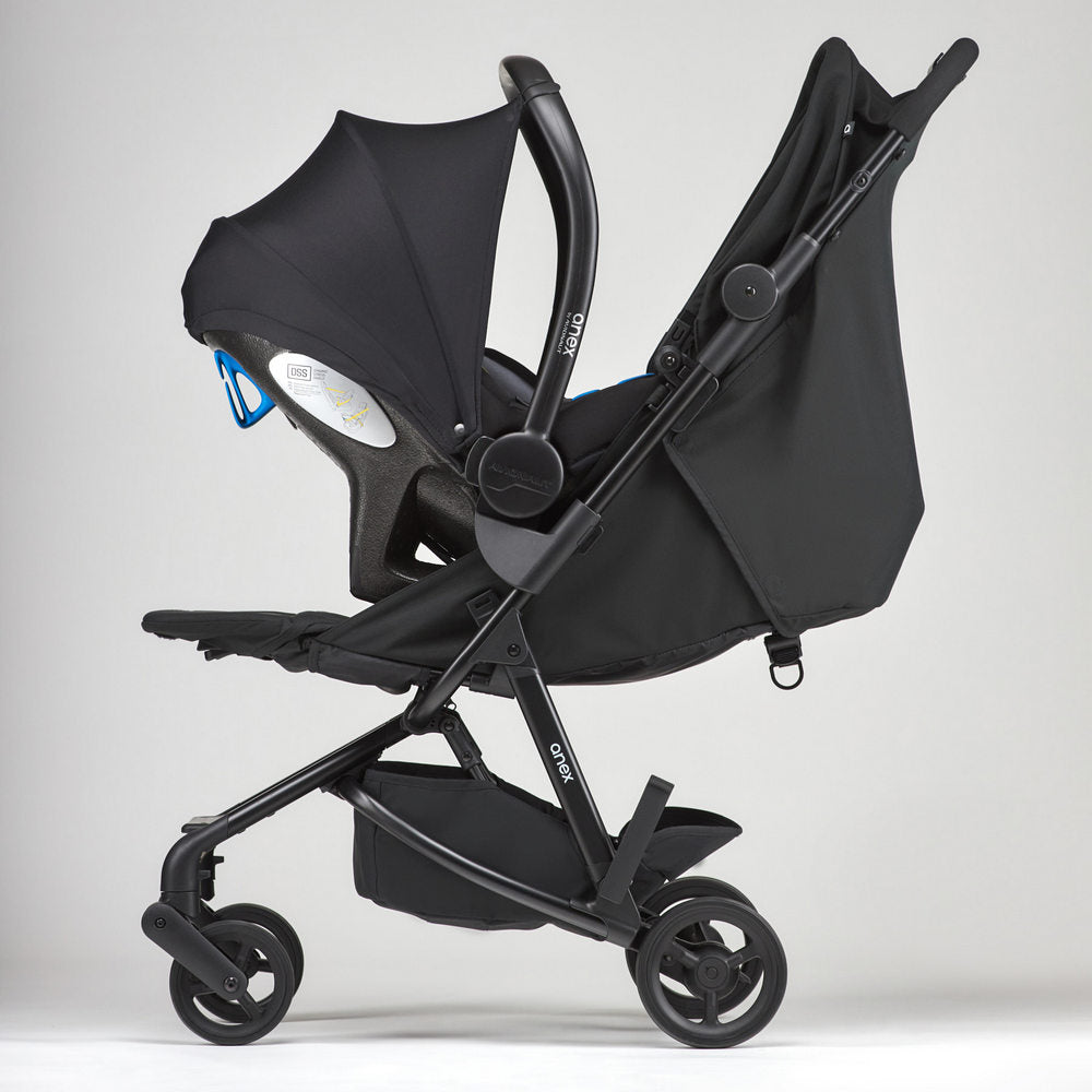 Adaptoare Anex Air-Z montate pe cadru