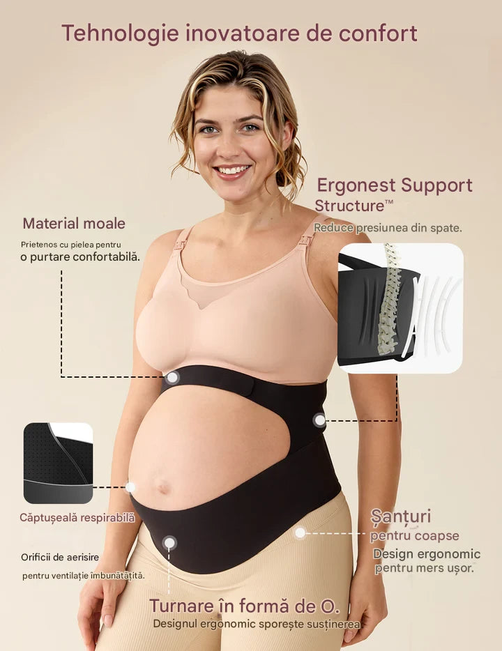 Centura abdominala gravide Momcozy BumpEase