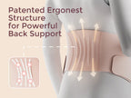 Centura abdominala gravide Momcozy BumpEase