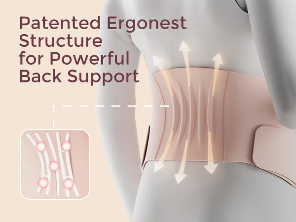 Centura abdominala gravide Momcozy BumpEase