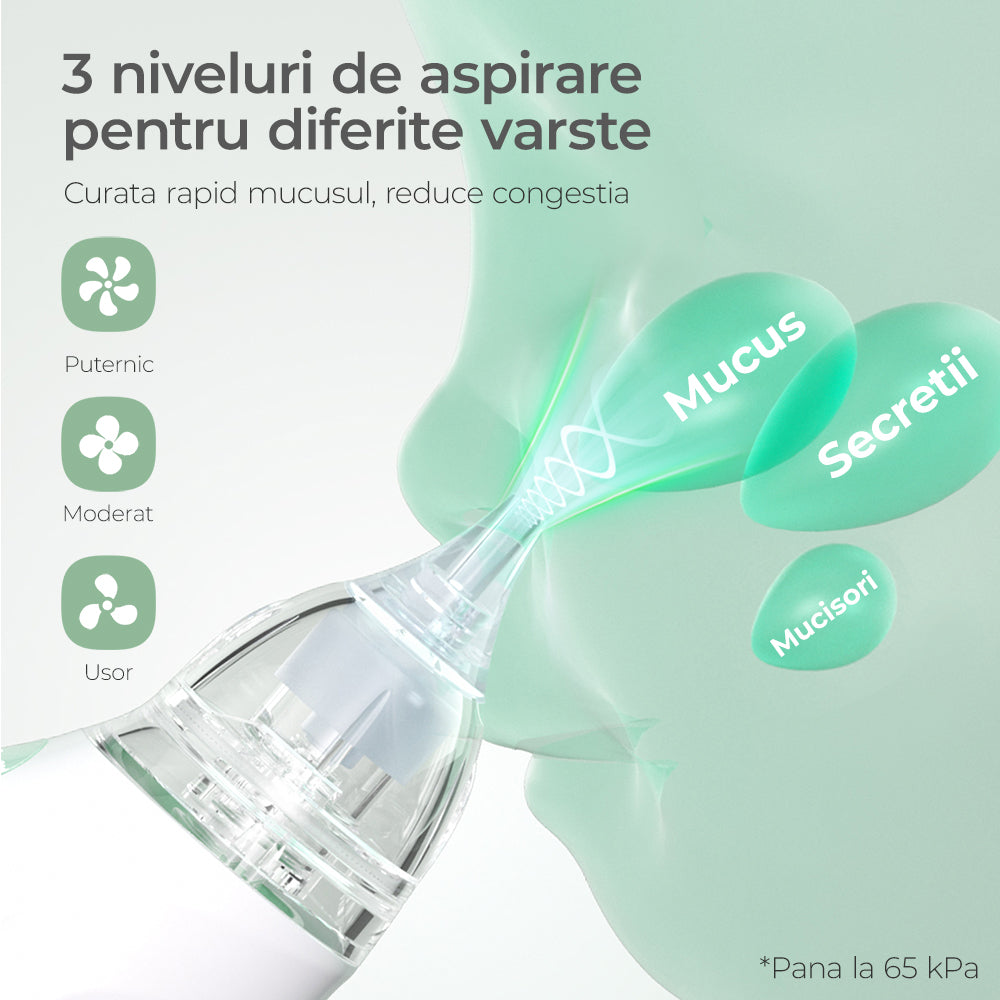 Aspirator nazal Momcozy cu baterie de lunga durata