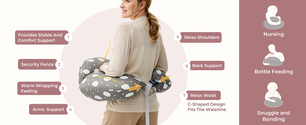 Perna de alaptat ajustabila cu suport Ergonomic - Momcozy Resigilata