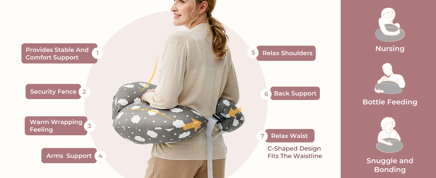 Perna de alaptat ajustabila cu suport Ergonomic - Momcozy Resigilata