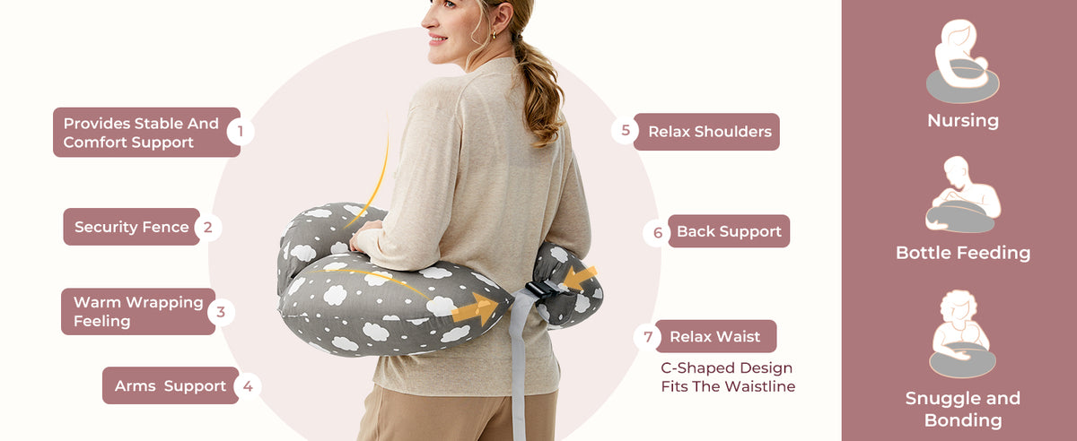 Perna de alaptat ajustabila cu suport Ergonomic - Momcozy Resigilata