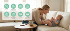 Termometru plasture inteligent Momcozy